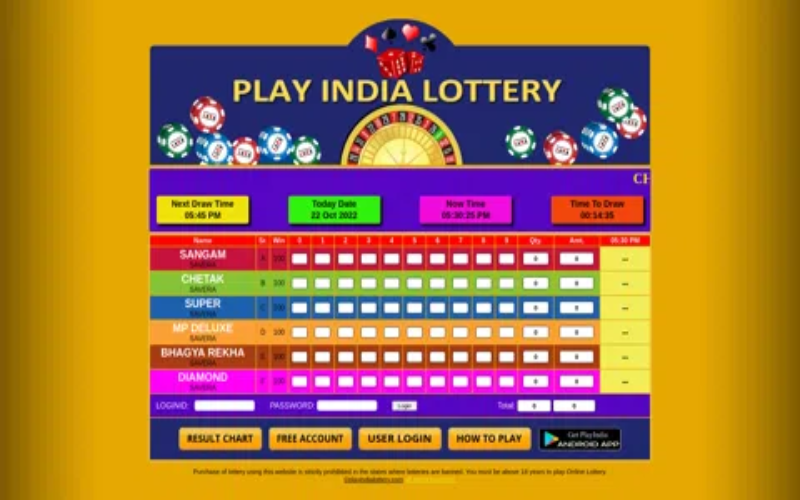 Play India Lottery Chart: Discover Saloni Lottery, the Best Lottery Site in India